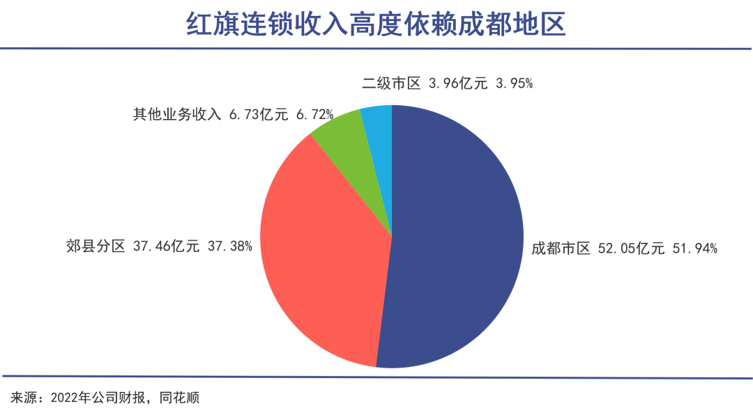 “中国零售女王”选择不退休|巨潮