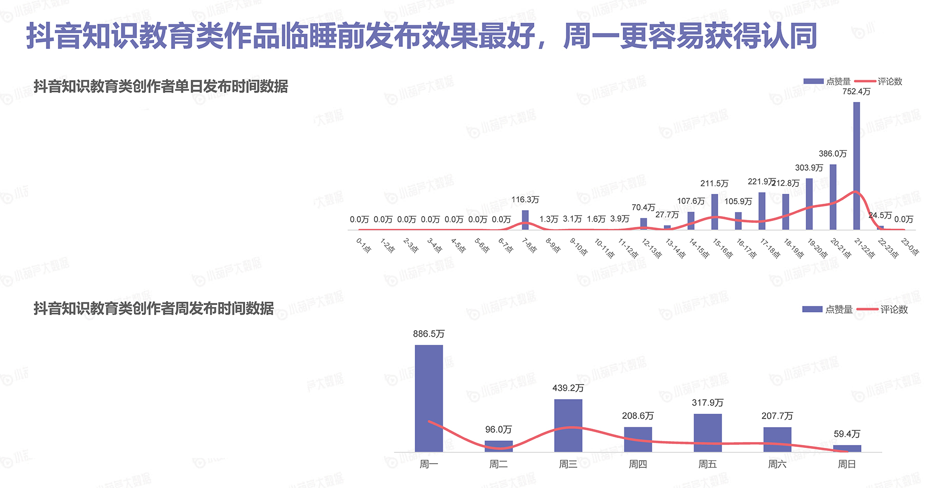 抖音发布时间 (7).jpg