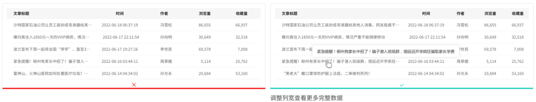 15个关键点，掌握B端表格设计规范+交互逻辑