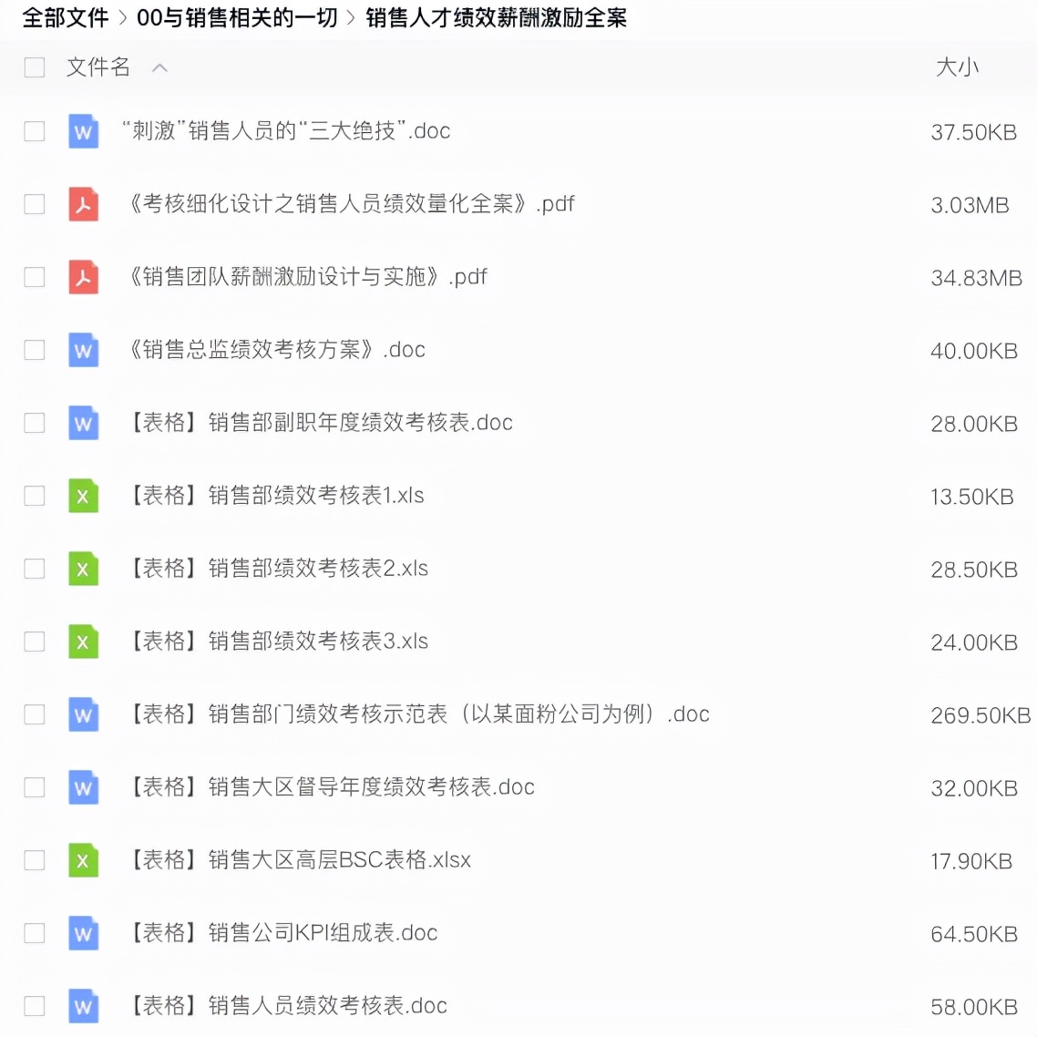 销售薪酬方案怎么设计（解读销售考核薪酬管理方案）