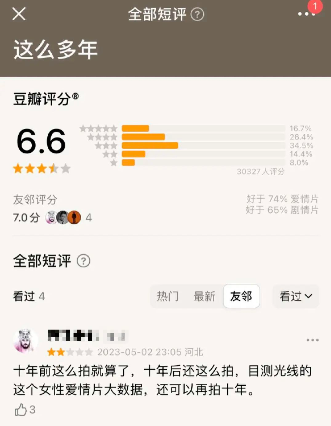 “旅行特种兵”,无暇看电影