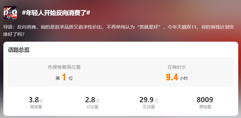 年轻人逛商场只去B1B2了！