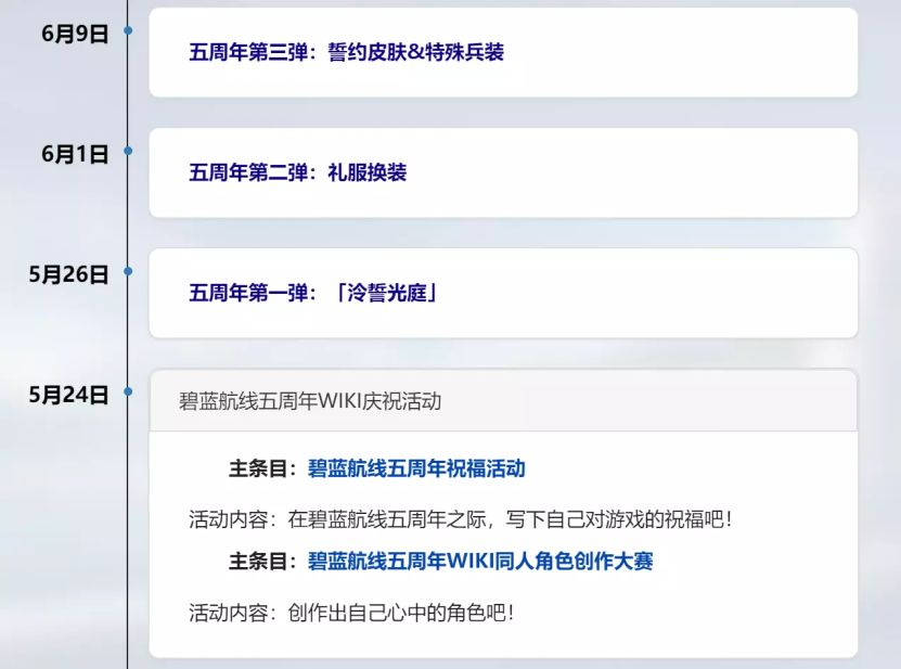 B站股价想反弹，还是得靠游戏
