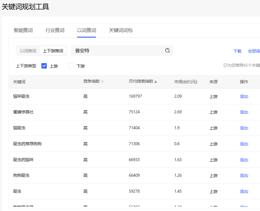 新品上市如何推广?3步让新品即爆品!