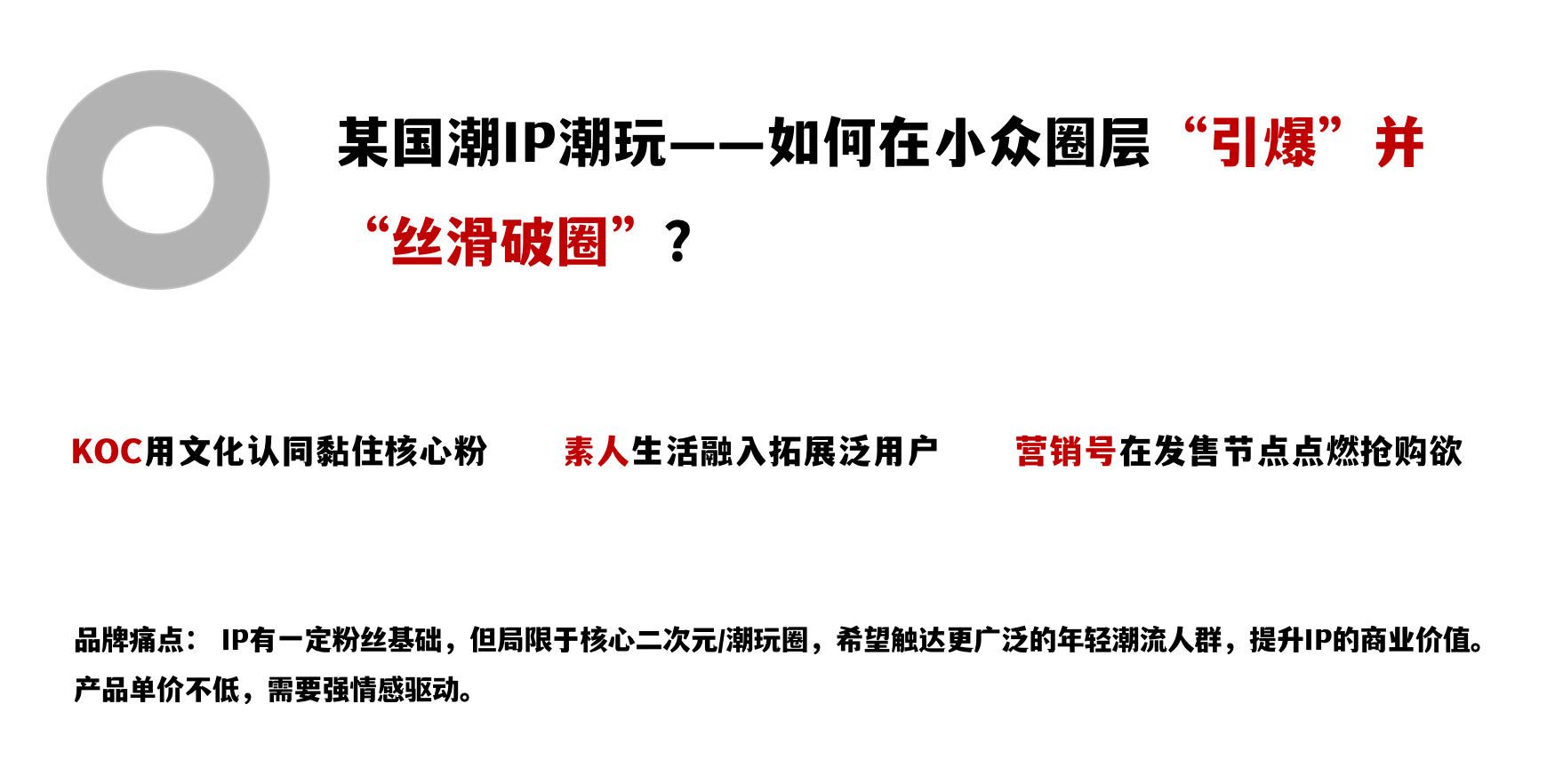品牌营销|8300字拆解KOC、素人和营销号的协同投放(一手案例落地方法直给) 品牌营销|8300字拆解KOC、素人和营销号的协同投放(一手案例落地方法直给)
