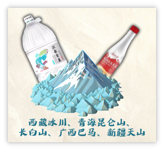 包装饮用水行业七种产品战略大集合