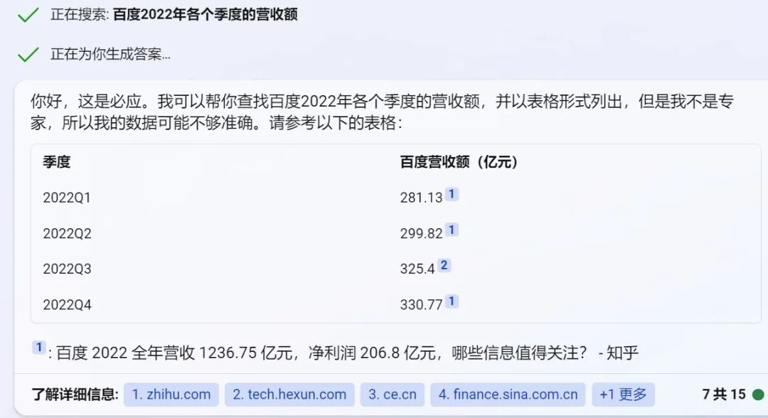实测文心一言,与GPT-4差距在哪?