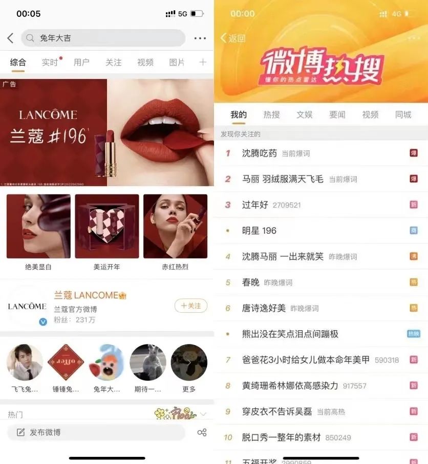 低增长时代，更需要品牌势能