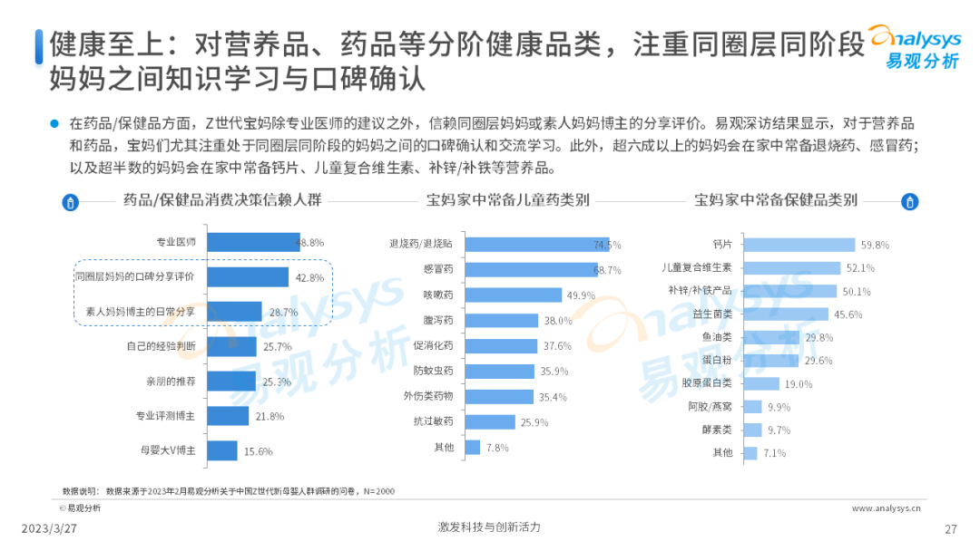 Z世代新母婴人群消费洞察2023