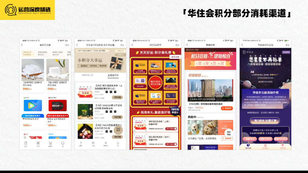 拥有上亿会员的酒店行业,如何借会员体系走出三年低迷期?丨专题研究