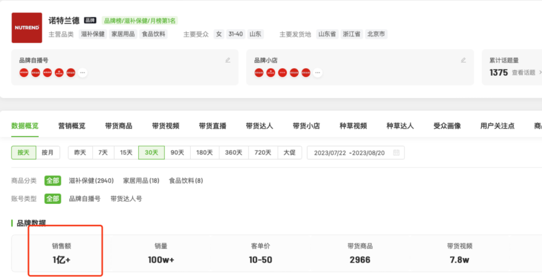 疯狂的青汁:揭秘广东夫妇背后的资本局中局