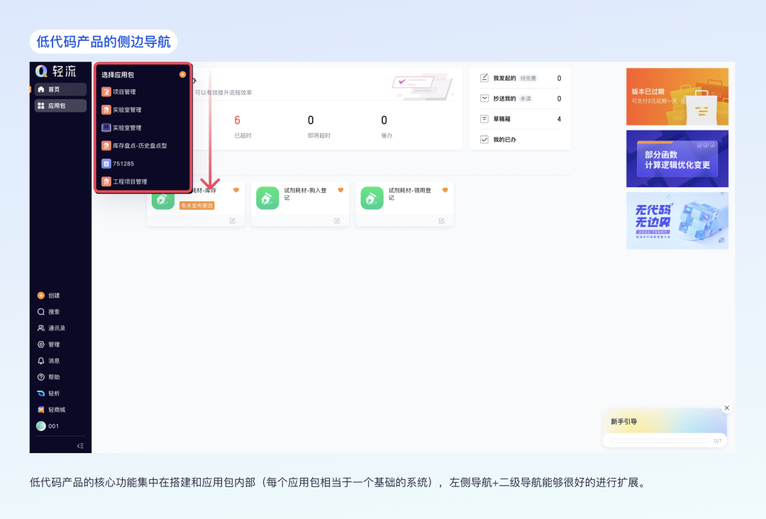 如何设计合理的B端导航?先学会从产品架构入手