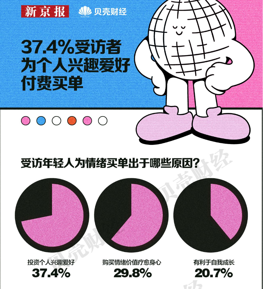炒股不如“炒谷”!谷子经济成营销流量新密码