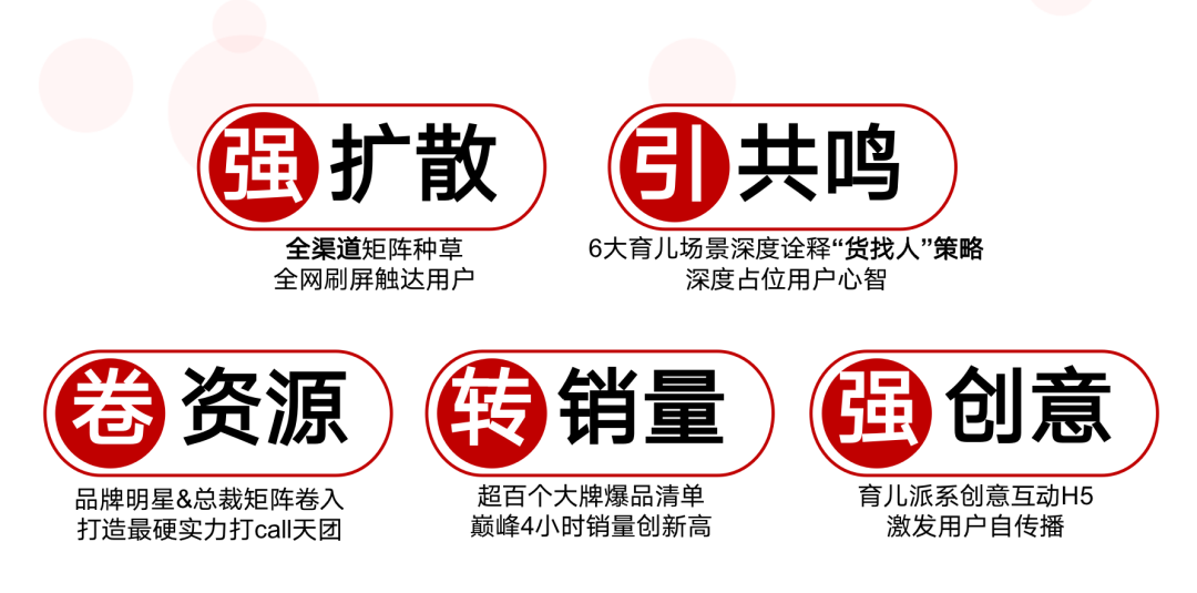 6&middot;18&ldquo;火气十足&rdquo;，&ldquo;技术+创意&rdquo;组合助力企业品效双赢