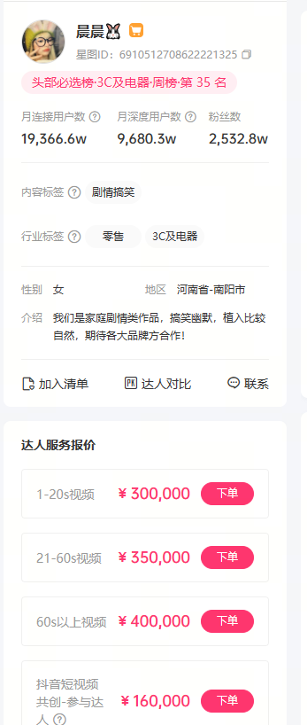 全网吸粉超5000万,张典会成为下一个“疯狂小杨哥”吗?