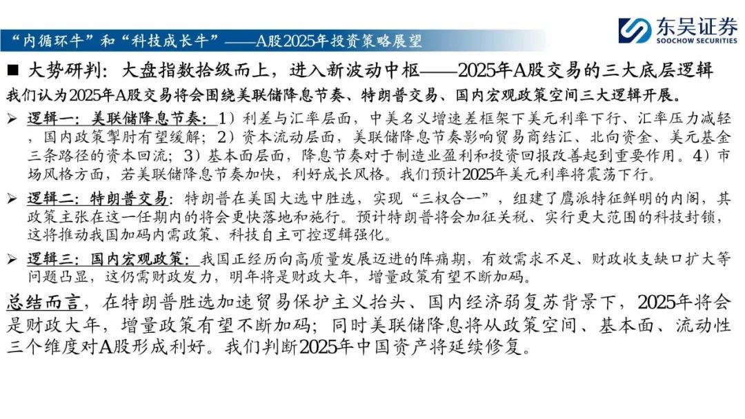 2025年A股投资策略展望：&ldquo;内循环牛&rdquo;和&ldquo;科技成长牛&rdquo;