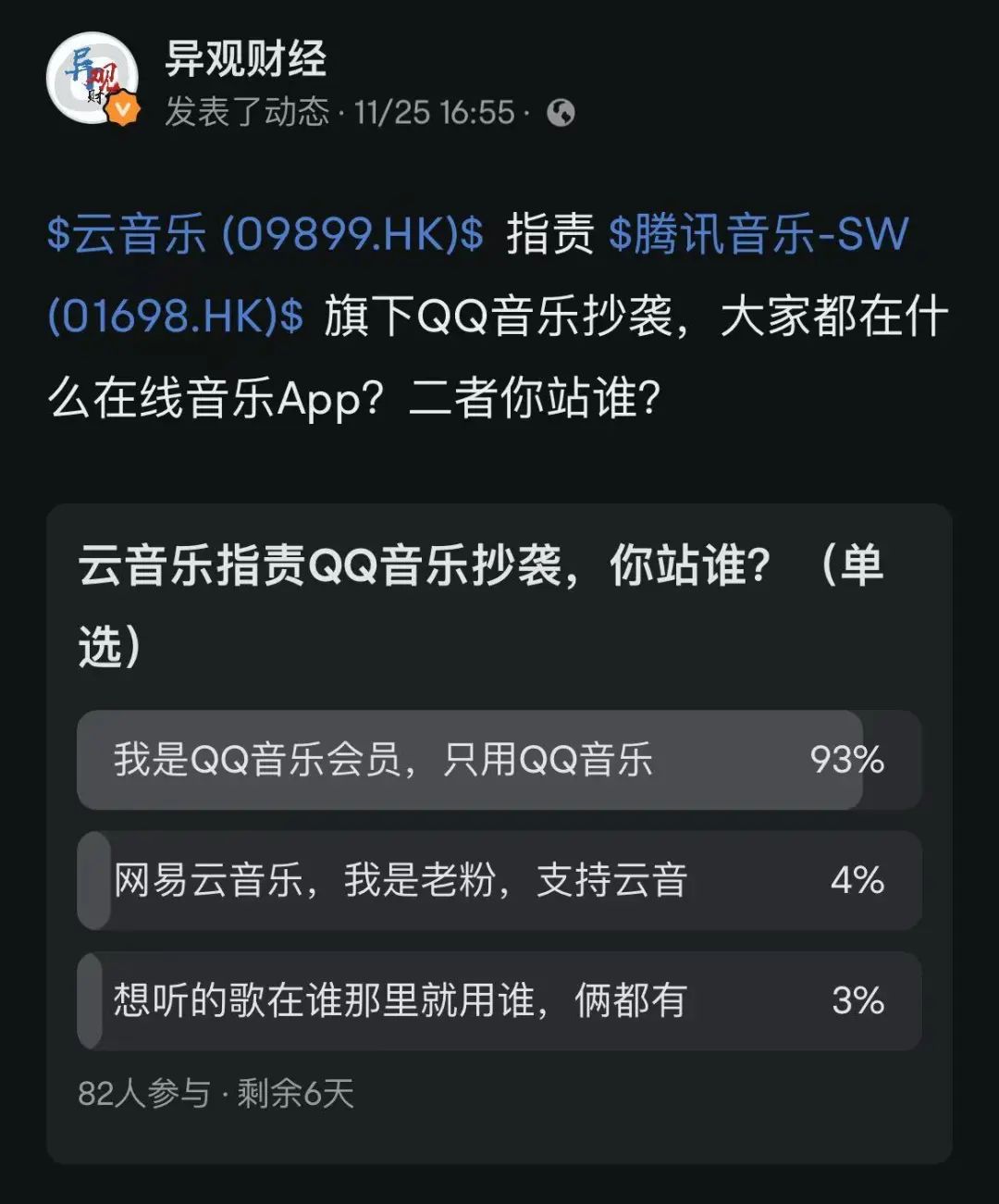 网易云音乐&ldquo;直刺&rdquo;腾讯音乐，发生了什么？