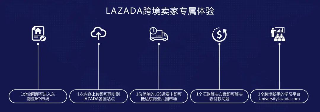 蒋凡成绩单:阿里的出海远未胜利|巨潮