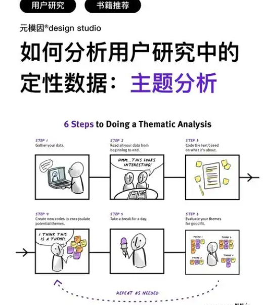 聊聊为什么,大厂产品经理会螺丝钉化