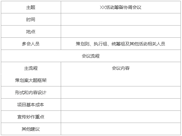 线上运营是做什么的(解析线上活动运营流程)