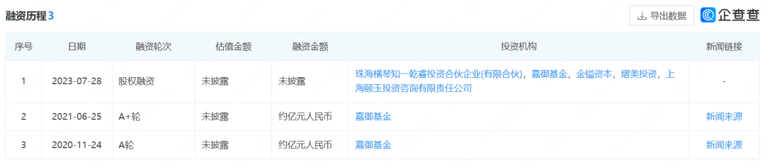 沪上阿姨欲IPO,6900家店估值仅40多亿?