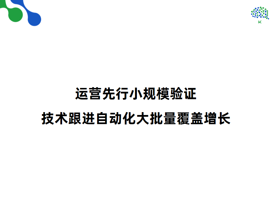互联网运营会被AI取代吗?我问了New Bing和ChatGPT,它们这样回答我