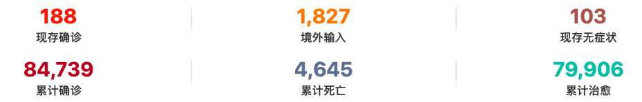截屏2020-06-15 上午3.10.49.png