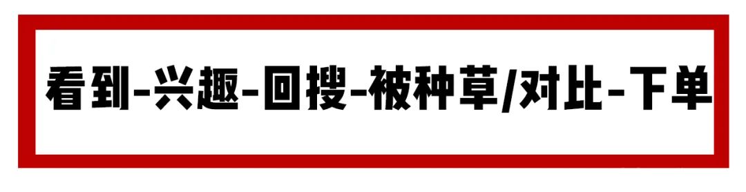 2023年，品牌小红书种草营销该怎么做？