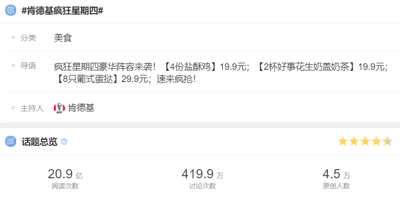 肯德基疯狂星期四是如何实现持续爆火的?