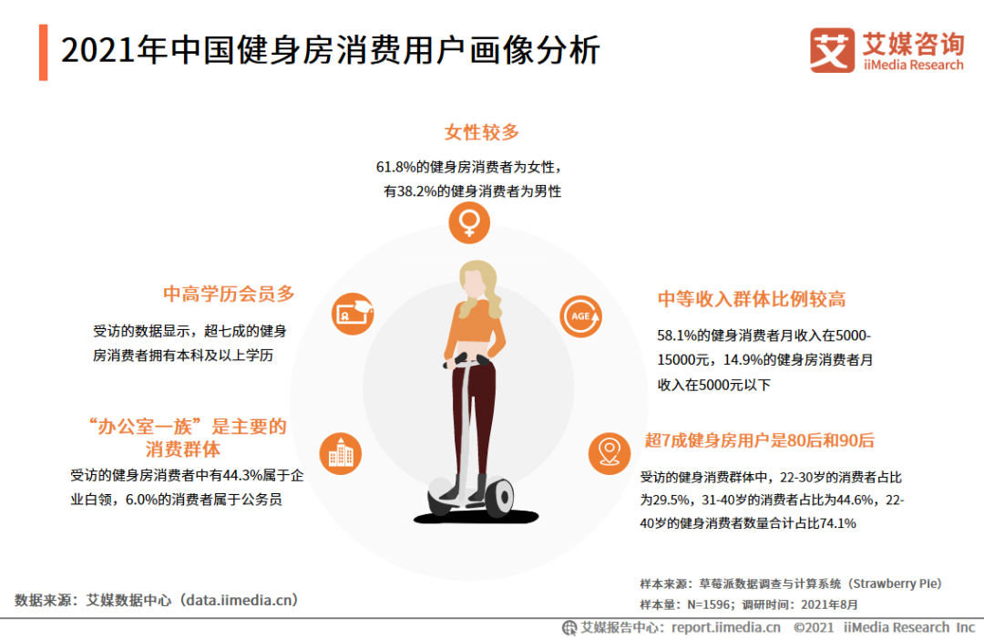 安踏李宁瞄准&ldquo;女性生意&rdquo;