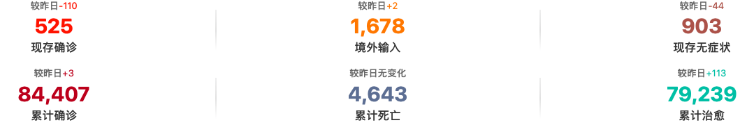 截屏2020-05-06 下午10.08.34.png