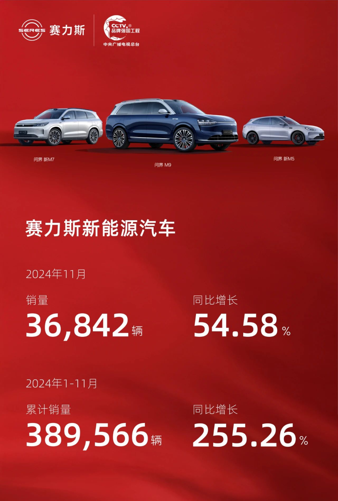 赛力斯张兴海:一个目标干到底,一张蓝图画到底