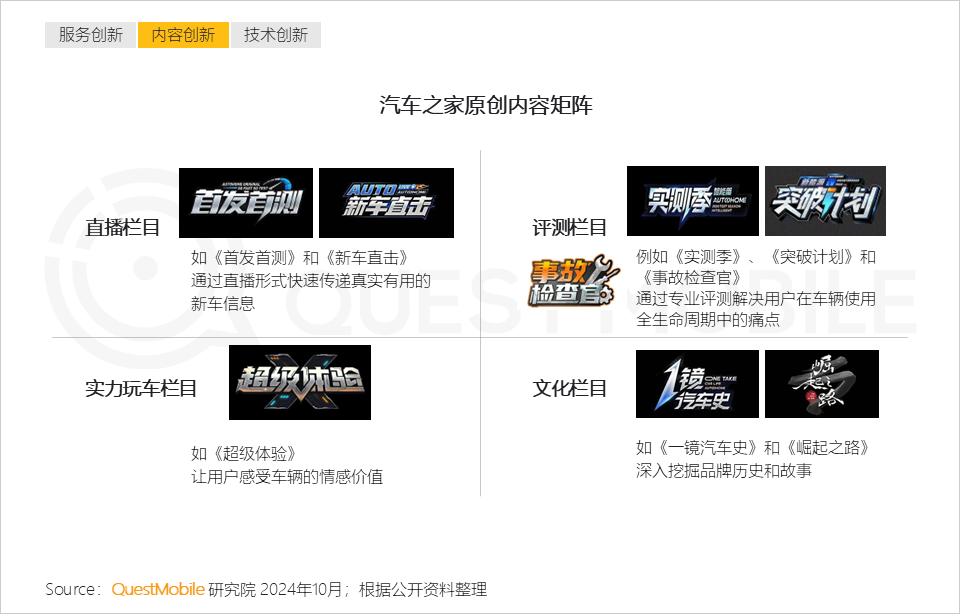 QuestMobile 2024中国互联网核心趋势报告(精华版):“数智”驱动“稳中有升、局部爆发、多端协力、数智共建”