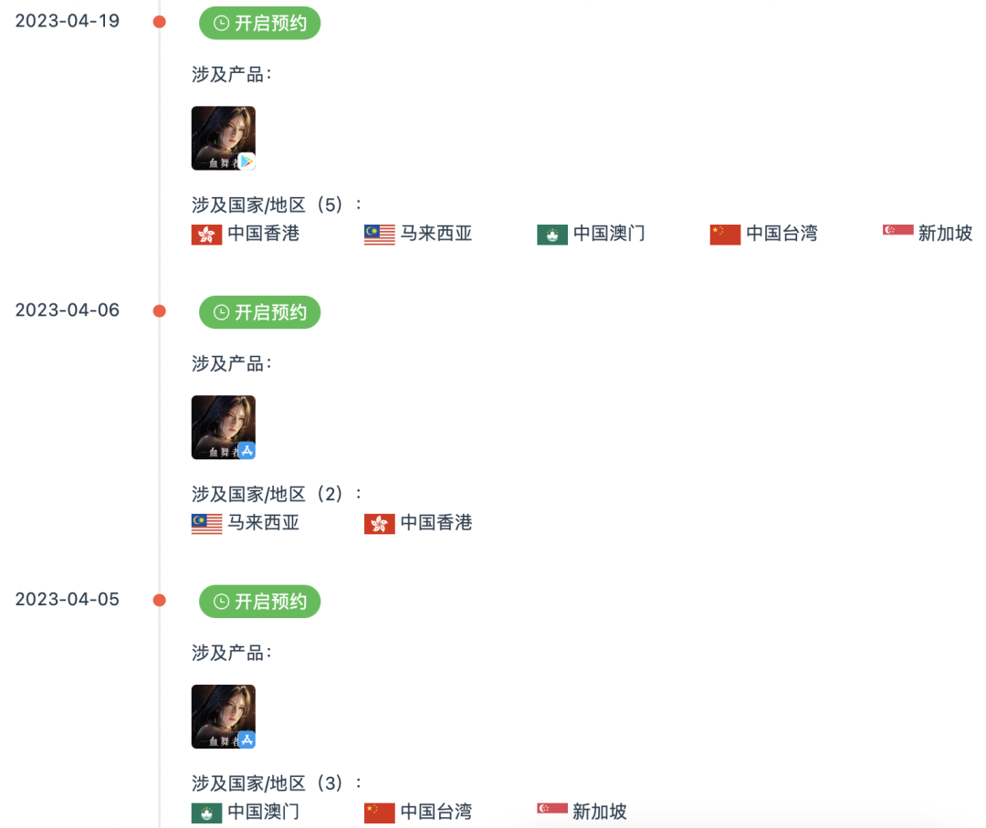 擦边、同性、20亿!这家广州厂商出海港台,真刺激!