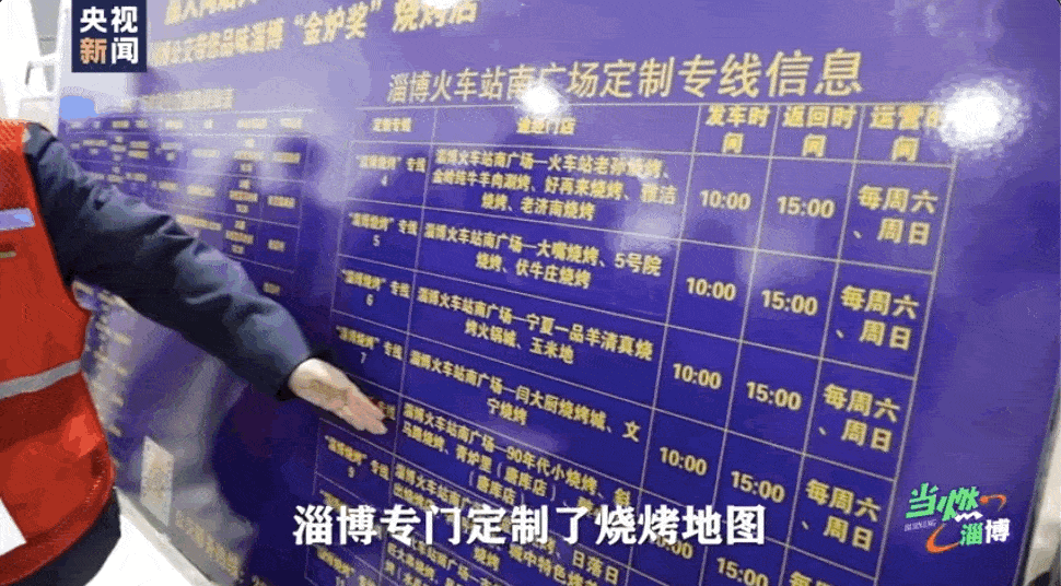 这才是淄博烧烤的流量密码!
