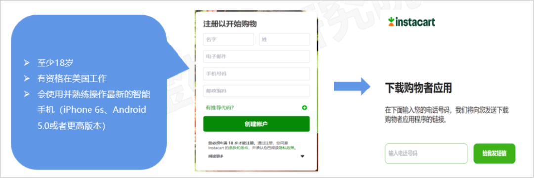 “即时消费”需求正旺,未来更多用工需求如何满足?