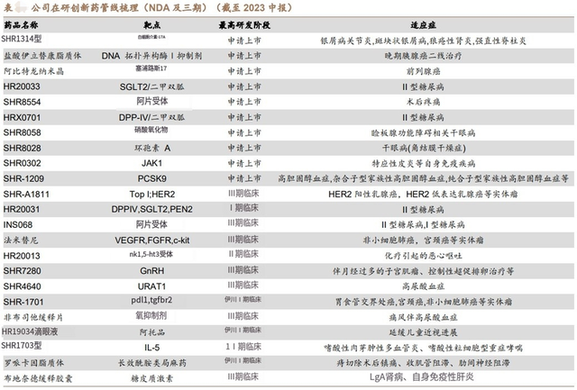 暴跌60%后，机构全都回来了 ！公认的最强超级大白马彻底反转了