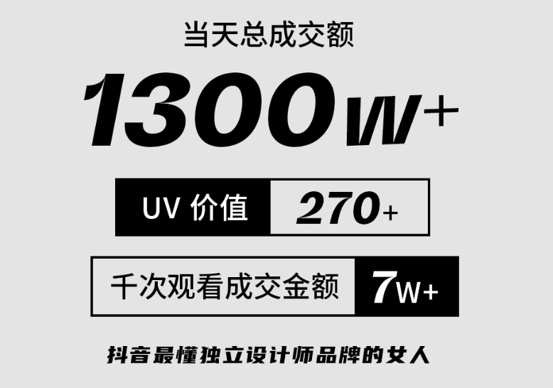 我为什么坚决辞职不干私域操盘手了