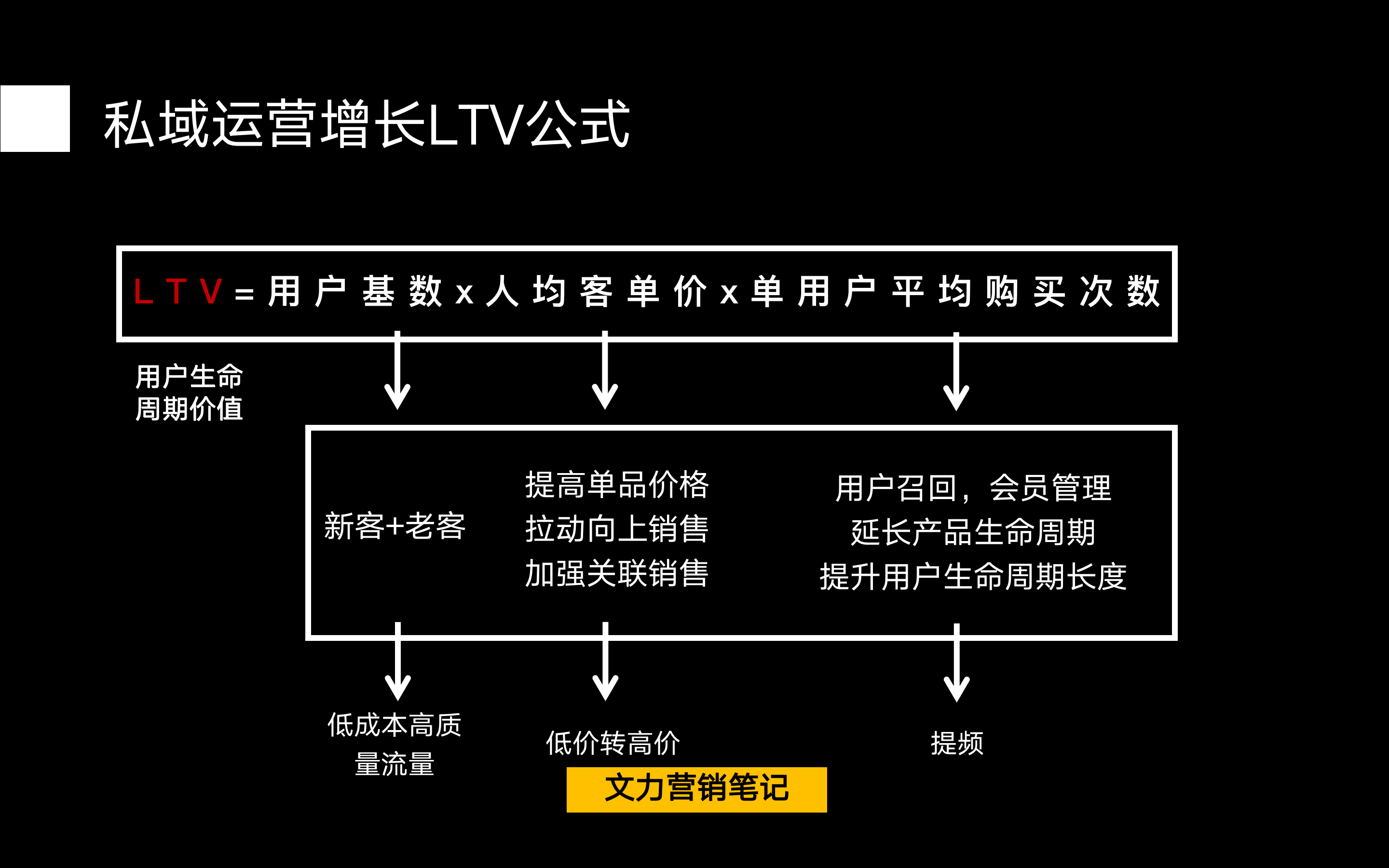 截屏2021-11-20 下午9.58.06.png