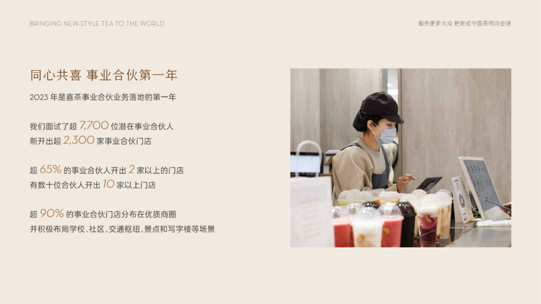 喜茶,2024年的三个小目标