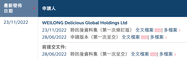 半年亏2.6亿,佛系卫龙也躺不住了