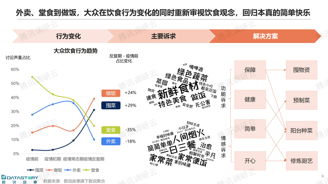 万店锅圈掌门人杨明超:打江山易守江山难