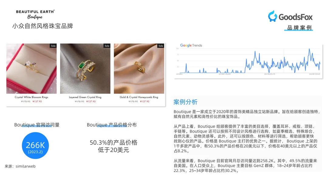 珠宝饰品类出海新趋势!珠宝行业DTC品牌营销报告研究