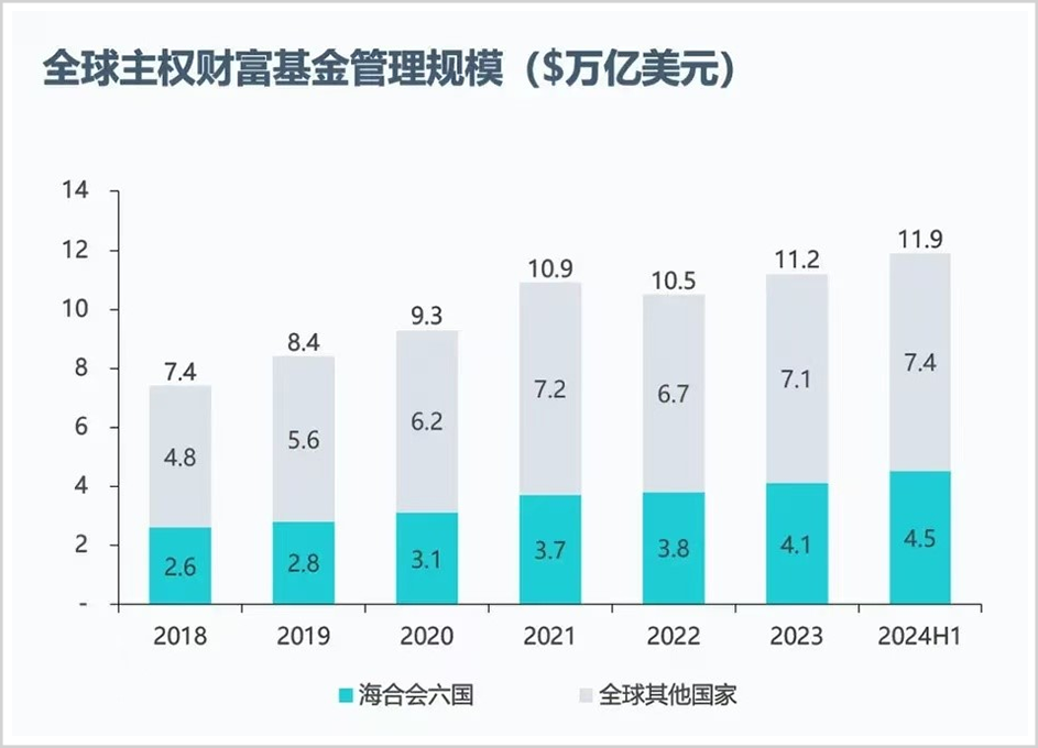 手握30万亿,最敢赌A股的外资,还在疯狂加仓!