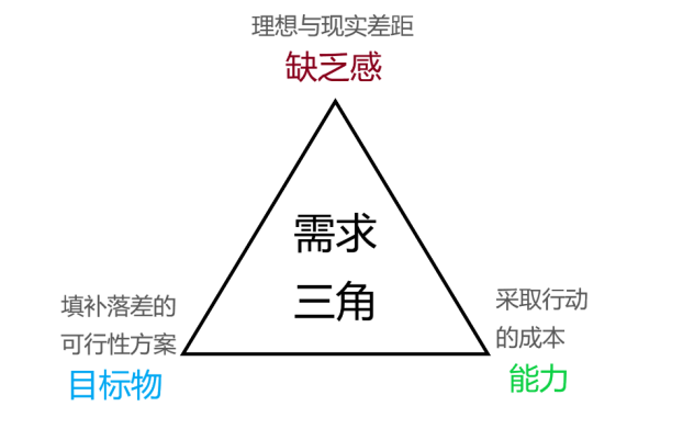 日本失落三十年,最硬的两条消费赛道