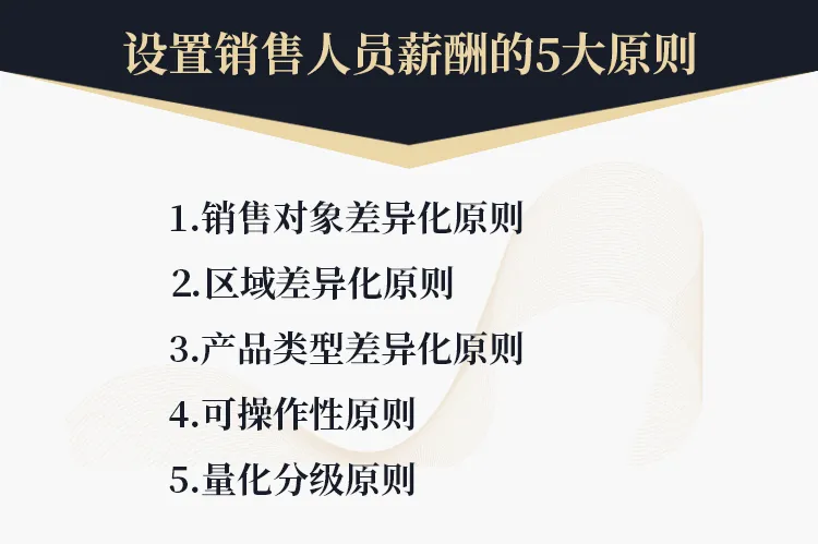 销售薪酬方案有哪些(解读6种薪酬模式方案曝光)