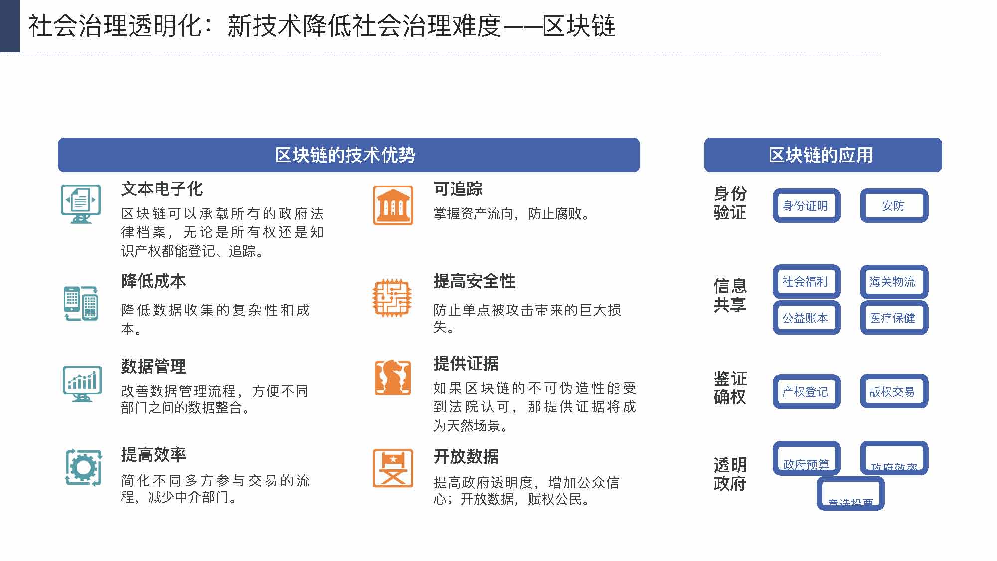 产业互联网发展趋势及机会分析报告（117页完整版），限时下载