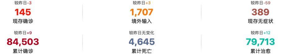 截屏2020-05-19 下午9.35.25.png