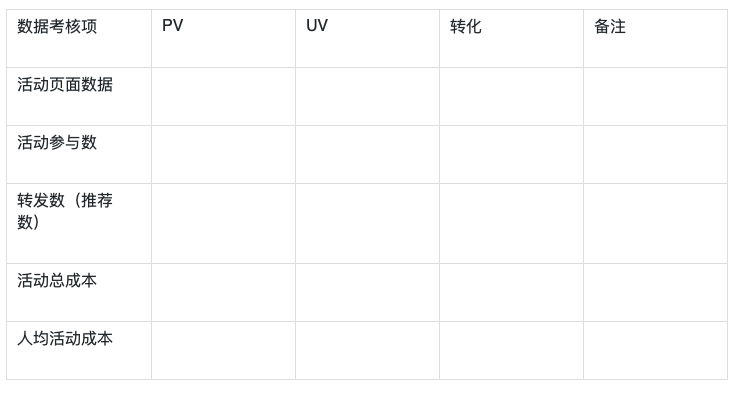 屏幕快照 2021-03-04 下午1.40.40.png 屏幕快照 2021-03-04 下午1.40.40.png