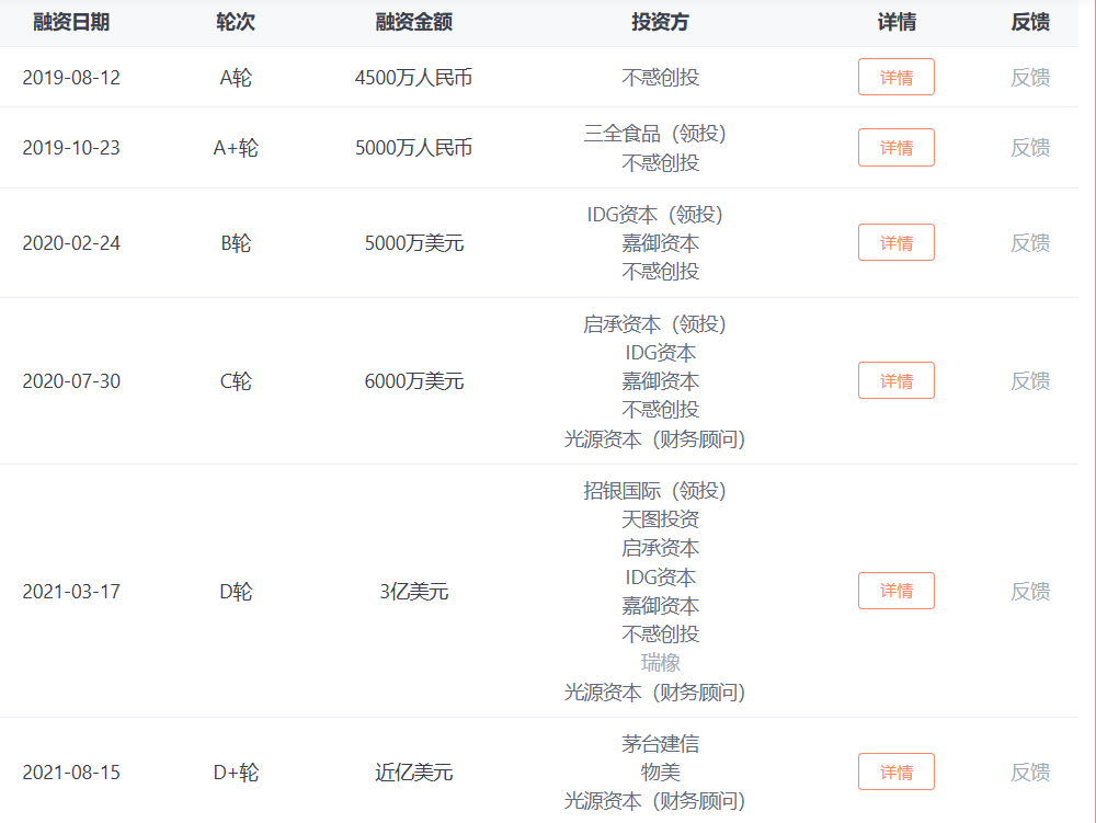抖音爆单100万+、开店1万家,这个“火锅界的瑞幸”凭什么?